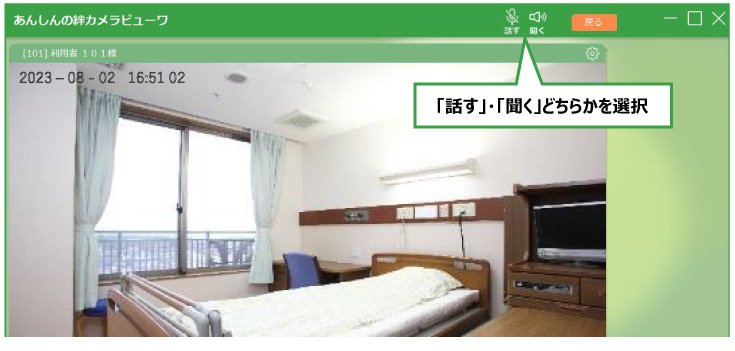 個別カメラ映像表示・個別カメラ通話